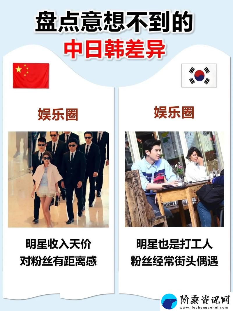 深入探讨“日韩和的一区二区区别是什么知乎”的**解读