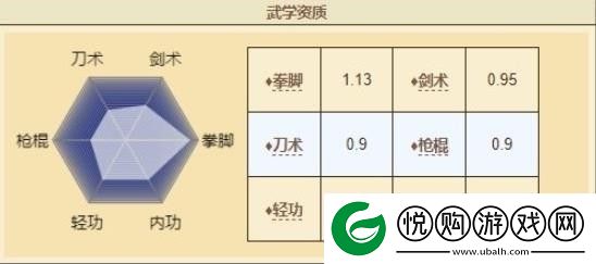 烟雨江湖萧佩吟怎么样