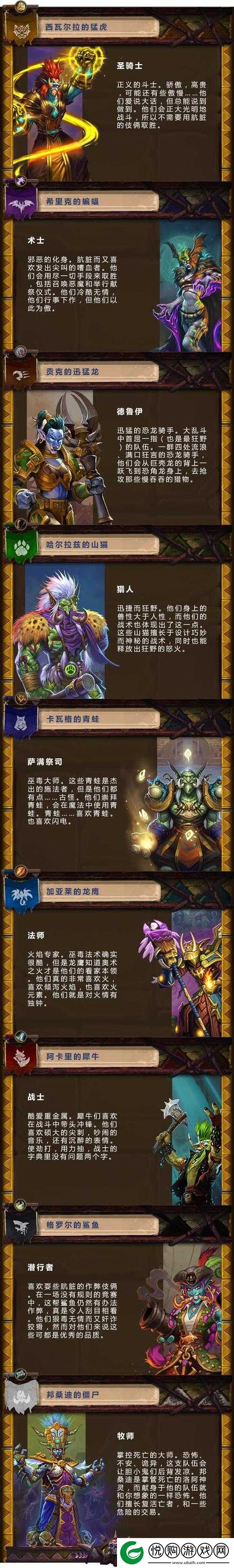 炉石传说拉斯塔哈的大乱斗第三期周报，12.26天梯环境全面解析与回顾