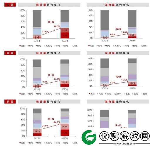 如何在新赛季里再次挑战回档难题：深度剖析与应对策略