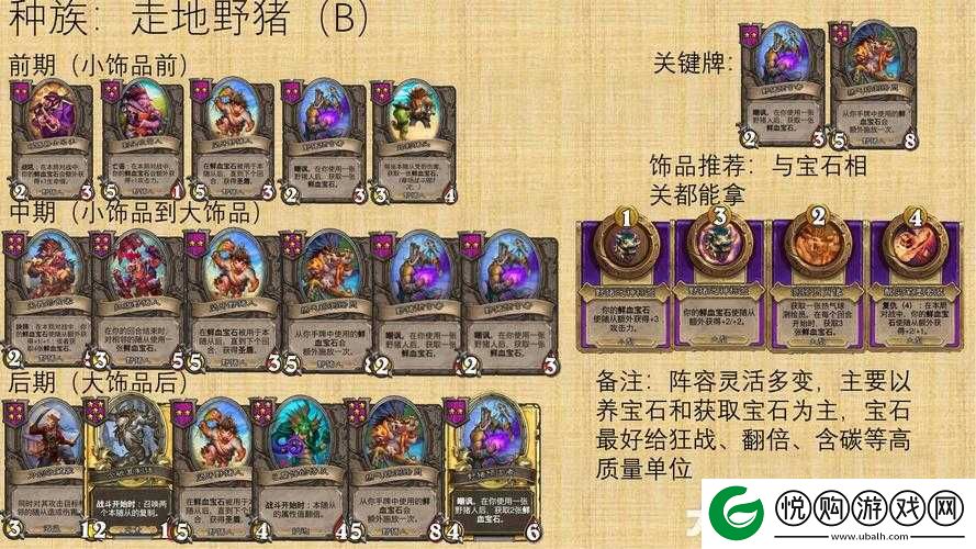 炉石传说深度解析，野猪人小队全面属性介绍及图鉴指南
