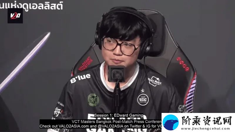 康康