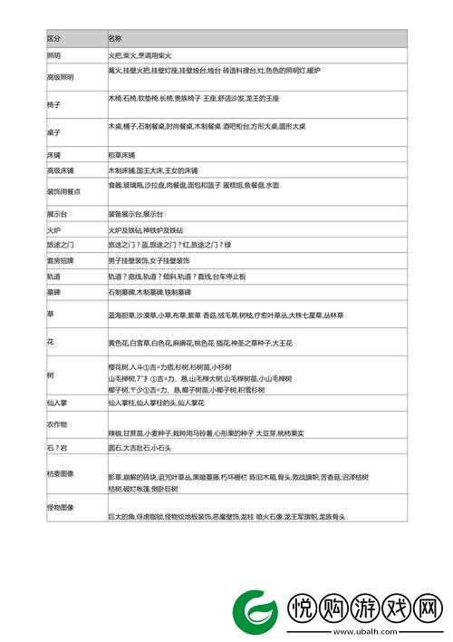 勇者斗恶龙建造者2，全面解锁肥料配方获取方法与技巧攻略