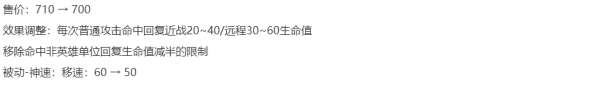 S39“删除”五件装备-中路玩家天塌了-新版布甲鞋离谱