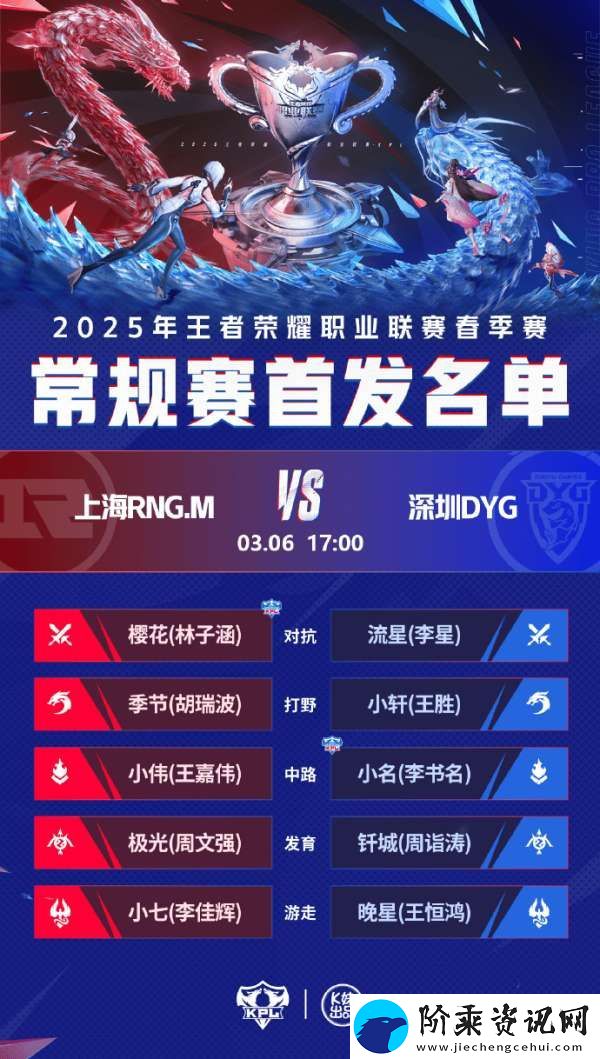 DYG小名首发迎战RNGM
