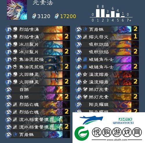 炉石传说深暗领域元素法卡组怎么搭配-炉石传说深暗领域元素法卡组搭配方案