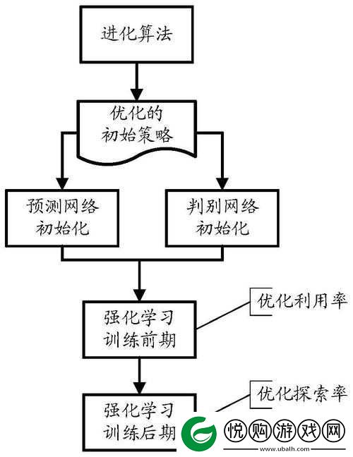 基于 JAVA VIDEO AUDIO ENCODER 的高效音频编码解决方案