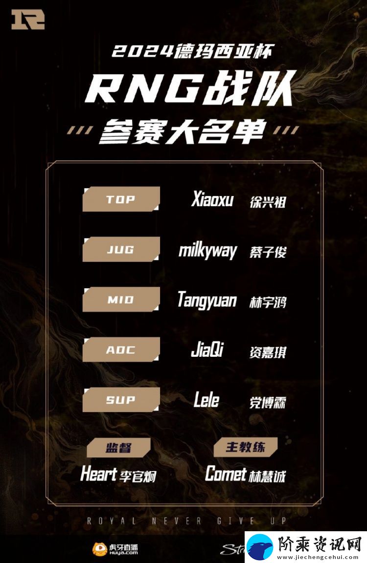 主力上阵！RNG发布德杯大名单：Xiaoxu、milkyway、Tangyuan领衔
