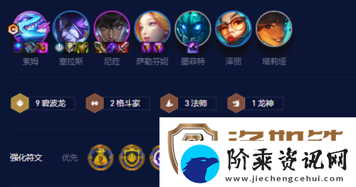 金铲铲之战s7.5九碧波龙阵容怎么玩