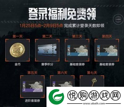 暗区突围六套装备详解及意义
