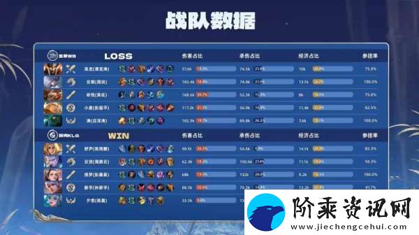深圳KLG