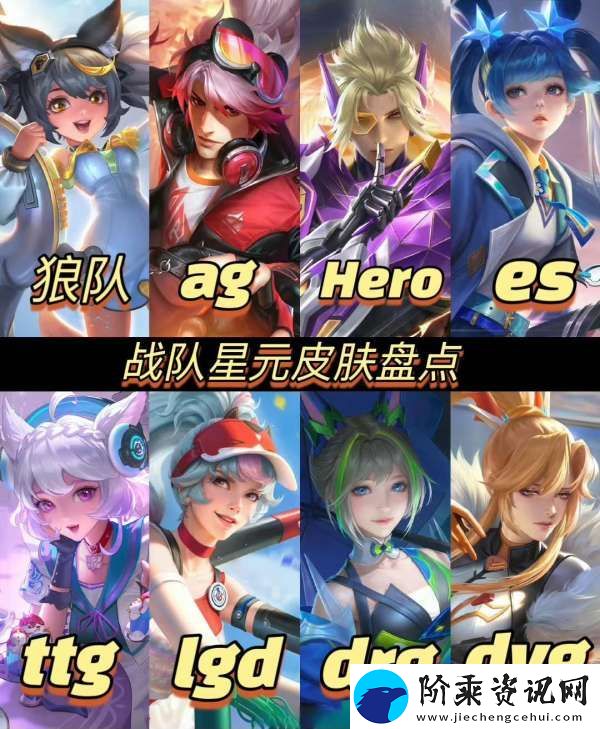 王者战队星元皮肤盘点