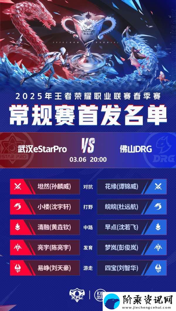 DYG小名首发迎战RNGM