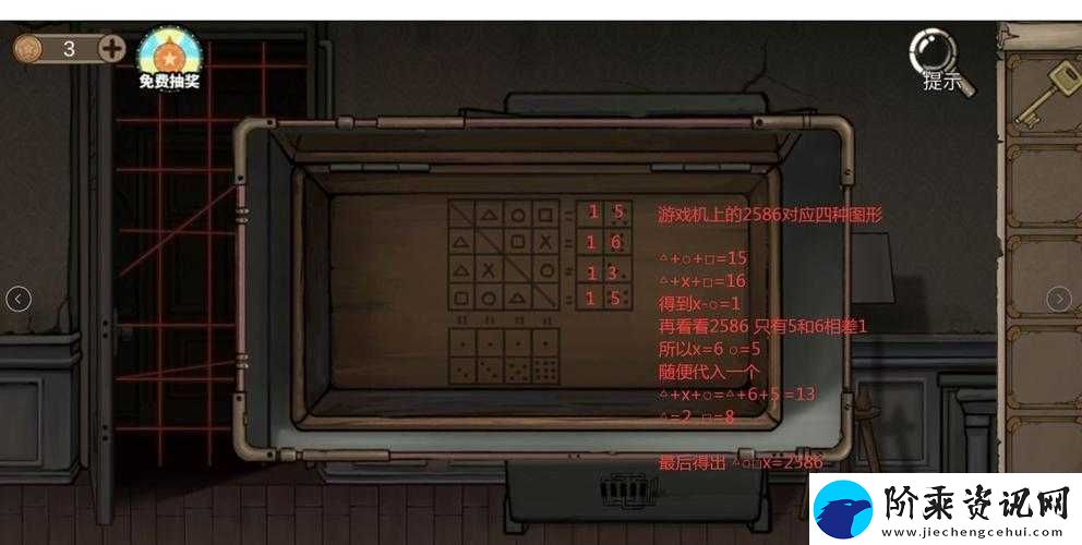 密室逃脱8酒店惊魂第六天小红花线索究竟隐藏在哪里-深度攻略揭秘！