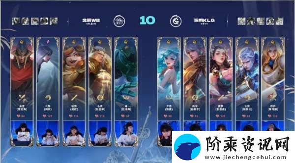 深圳KLG-1-1-北京WB-舒尹夏洛特关键出击-深圳KLG绝地翻盘