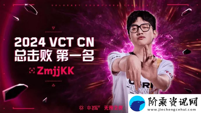 2024-VCT-CN数据：ZmjjKK总击败第一-heybay总助攻第一
