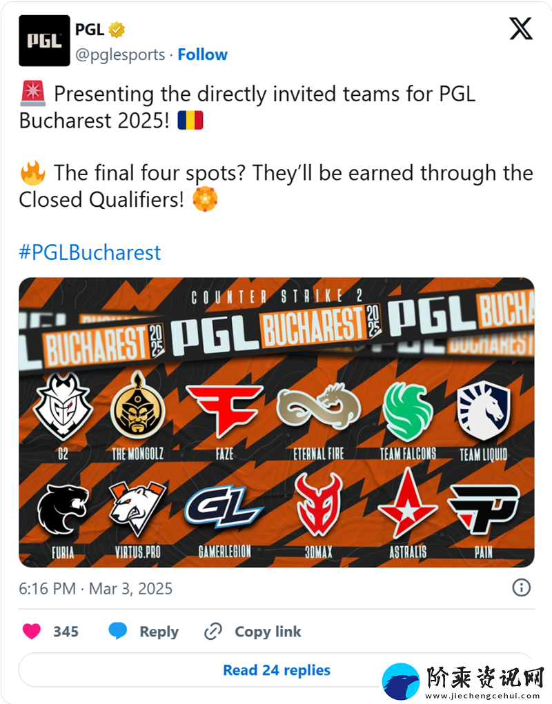 G2、Liquid及FURIA等受邀PGL布加勒斯特站
