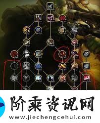 魔兽世界11.1射击猎人如何加点