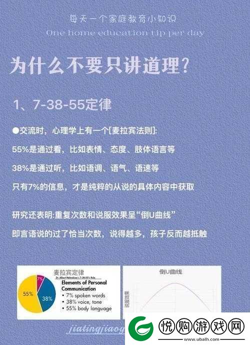 爸爸比老公大两倍妈妈该如何教育孩子成长及处理家庭关系