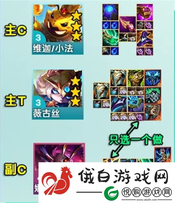 金铲铲之战s12小法主c阵容怎么搭配