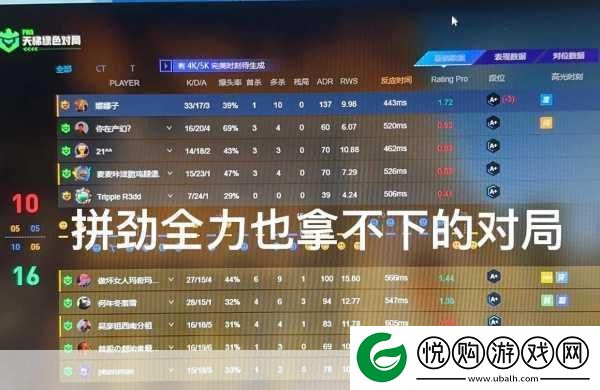 暴躁老姐的CSGO心得分享