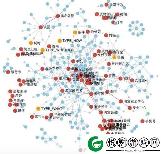阿里巴巴中国站api