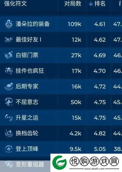 9.1靠比较软件下载大全全部打造会员专区