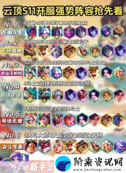云顶之弈S11赛季-揭秘圣贤莉莉娅阵容的制胜之道