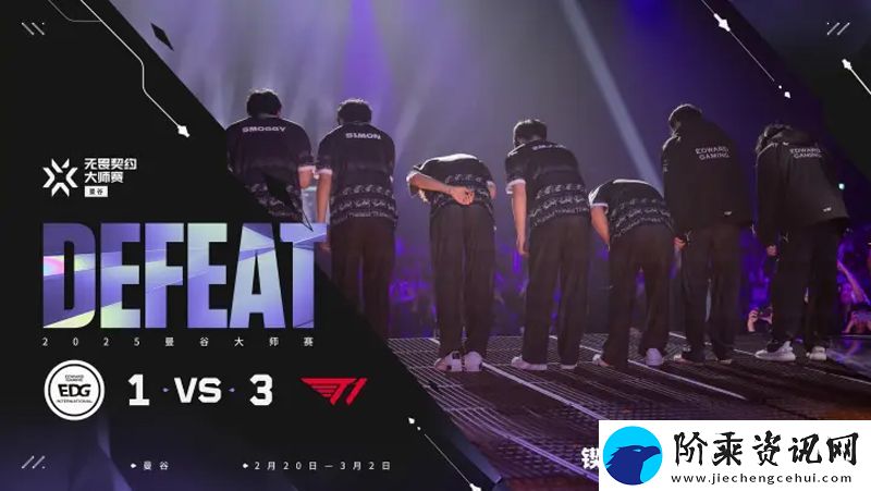 【曼谷大师赛】EDG