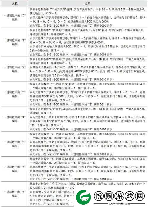 日韩码一码二码三码区别