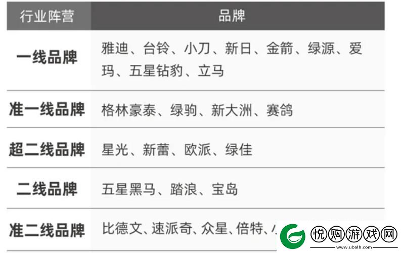 日本一线和二线产区的区别火爆上线平台