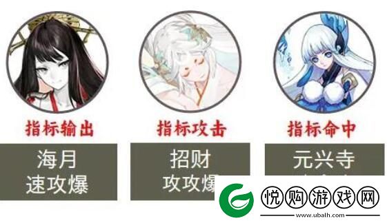阴阳师2023超鬼王第七天阵容推荐