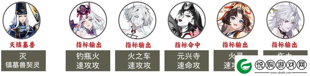 阴阳师2023超鬼王第七天阵容推荐
