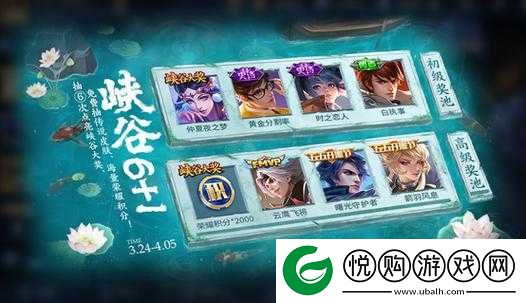 王者荣耀峡谷6+1活动全面玩法深度剖析及高效资源管理策略指南