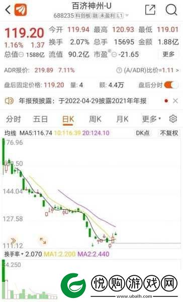 国精产品8220站更新被砍一刀友