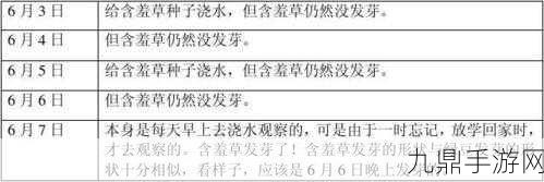 含羞草实验所隐藏2024