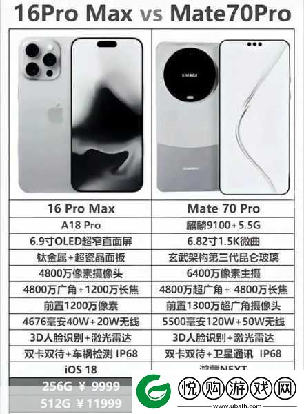 日本iphonepromax70