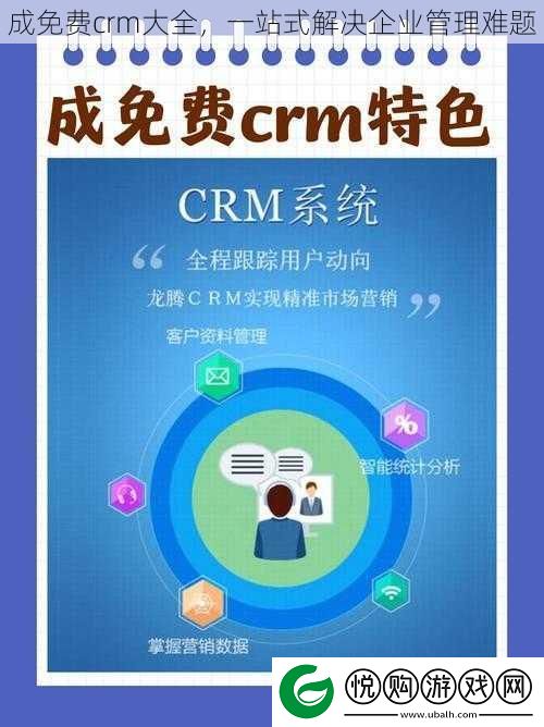 成免费crm大全