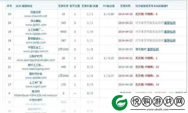 国精产品一二二线站