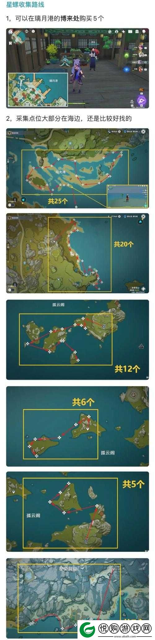 原神角色深度剖析