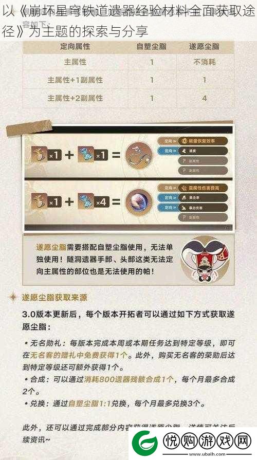 以崩坏星穹铁道遗器经验材料全面获取途径为主题的探索与分享